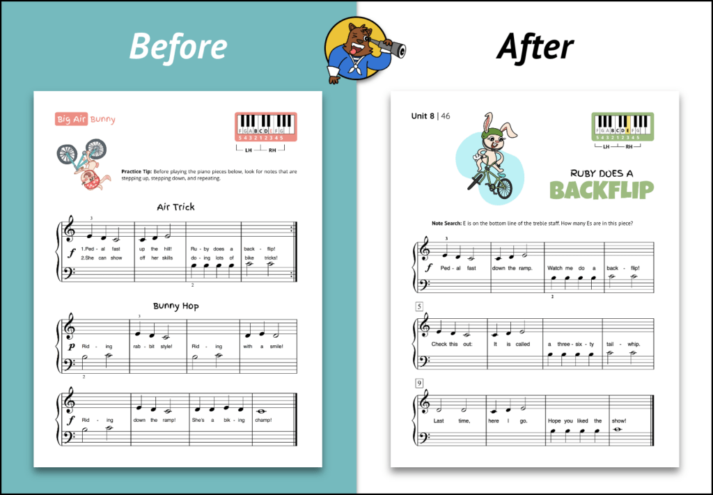 WunderKeys Primer Piano Book One - Repertoire Pages